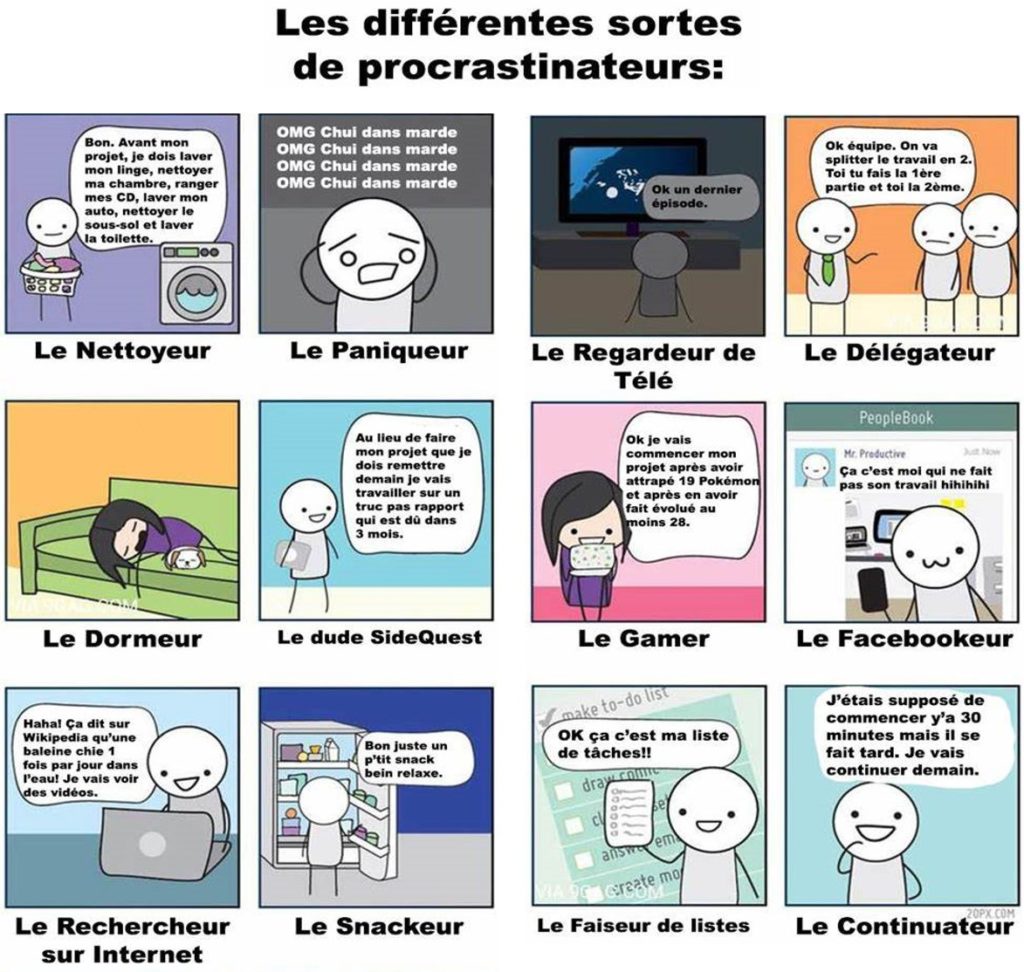 Les différents procrastinateur